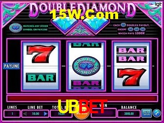Secure Login UBBet